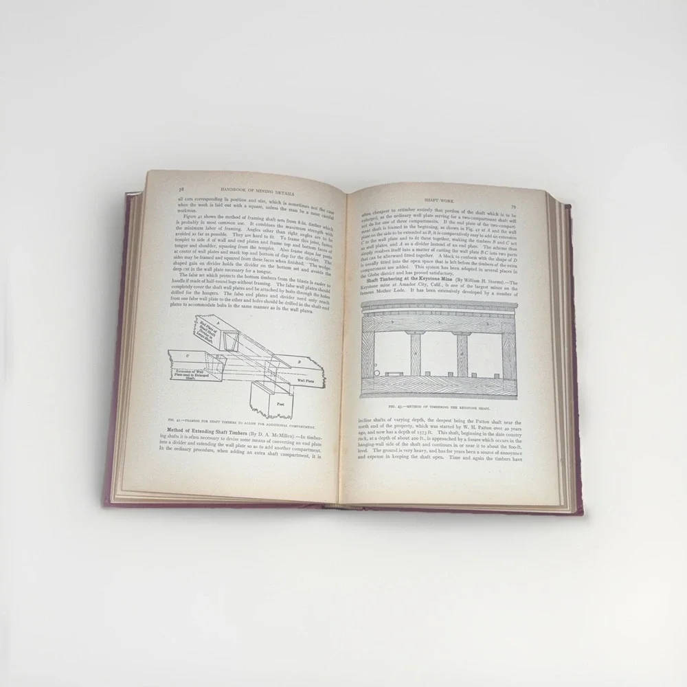 Handbook of Mining Details‎ 1912 McGraw-Hill 1st Ed 2nd Impression Antique Book